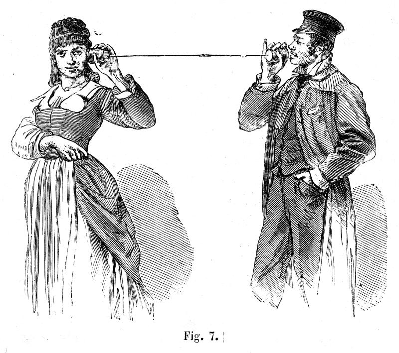Historical illustration of early telecommunications devices like a telephone, microphone, and phonograph.