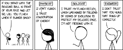 xkcd comic 2539