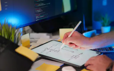 Codifying Your Architecture